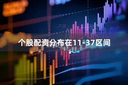 个股配资分布在11-37区间